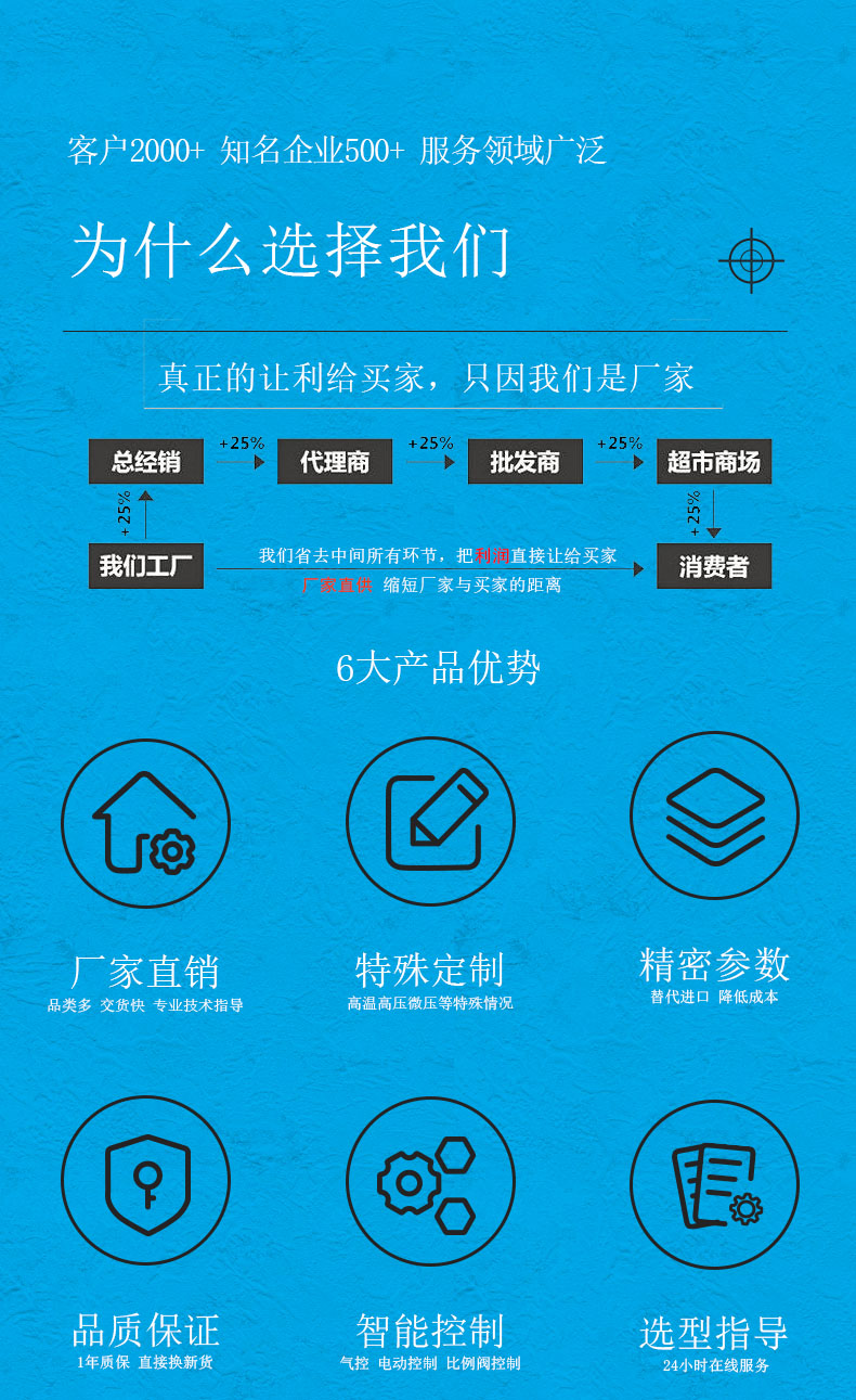 轴承详情页-为什么选择草莓视频在线免费看