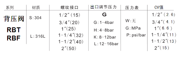 不锈钢草莓小视频禁止18岁使用说明书